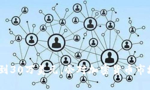 如果Pi币价值达到30万美元，会对加密货币市场产生什么影响？