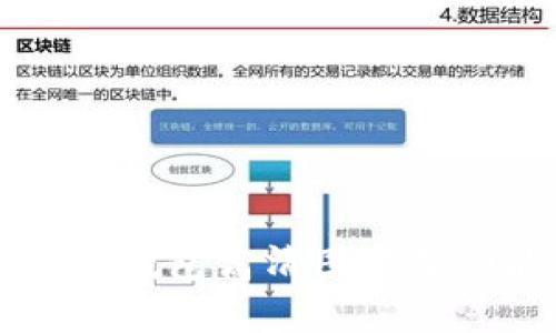 库神最新款冷钱包高清图片及功能详细解析