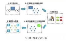   2023年最佳加密钱包推荐：从安全性到易用性全