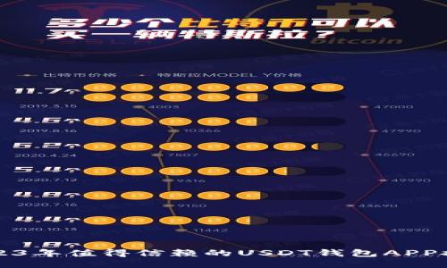 2023年值得信赖的USDT钱包APP推荐