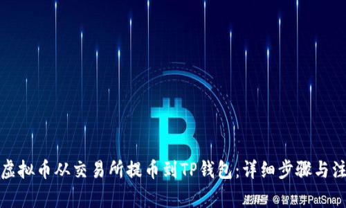 如何将虚拟币从交易所提币到TP钱包：详细步骤与注意事项