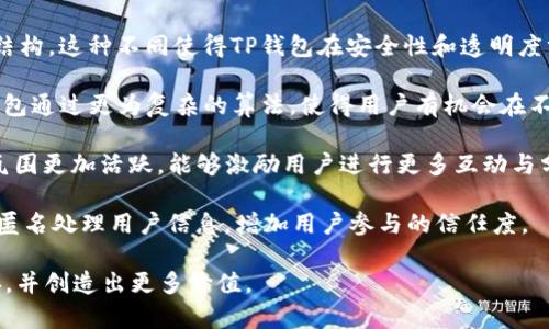    深入了解TP钱包流量共享：助力数字资产管理  / 
 guanjianci  TP钱包, 流量共享, 数字资产管理, 加密货币, 区块链  /guanjianci 

随着数字化时代的快速发展，区块链技术及其应用逐渐深入我们生活的方方面面。其中，TP钱包作为一种数字资产管理工具，因其高效、安全及用户友好的特点受到越来越多用户的青睐。而TP钱包中的“流量共享”功能，作为一种创新的服务模式，更是引起了广泛的关注。本文将对TP钱包流量共享进行深入探讨，从多个维度解析其意义、使用方式，以及在数字资产管理中的重要作用。

什么是TP钱包流量共享？
TP钱包流量共享，顾名思义，是指在TP钱包中利用用户的网络流量来进行共享的功能。这种模式使得用户不仅能进行数字资产管理，还可以通过分享自己的流量获得一定的收益或其他激励。流量共享的实现依赖于区块链技术和智能合约，通过合理的机制确保每位参与者的权益。

流量共享的推出，使得用户在使用TP钱包的过程中，能够通过自身的网络带宽为其他用户提供服务，同时获得一定的回报。这不仅提高了用户的参与感，也增强了TP钱包生态系统的活跃度，形成一个良性循环。

TP钱包流量共享的意义
在数字资产管理领域，流量共享的意义不仅限于直接的经济收益，更在于促进了用户之间的互动与网络的健康发展。以下是TP钱包流量共享的几大主要意义：

1. **提升用户参与度**：流量共享机制能够激励用户更积极地参与到TP钱包的使用中来。用户为了获得额外的收益，会主动分享自己多余的网络流量，从而增强了他们对TP钱包的依赖和使用频率。

2. **拓展社区生态**：通过流量共享，TP钱包能够吸引更多的新用户加入，从而扩大其用户基础。这种社区的扩展有助于钱包内各类项目的蓬勃发展，为用户提供更多的选择与机会。

3. **提高网速与服务质量**：流量共享将使得TP钱包网络更加高效，用户能够通过网络共享获得更快的服务速度。同时，这也是对资源的充分利用，让用户之间形成一种良好的互助机制。

4. **实现收益多元化**：用户通过分享流量可以获得不同形式的奖励，这些奖励可能是TP钱包内的代币、交易手续费减免等。这样不仅增加了用户的经济收益，也增添了投资的多样性。

如何使用TP钱包的流量共享功能？
使用TP钱包流量共享功能并不复杂，以下是基本的步骤指南：

1. **下载并安装TP钱包**：首先，用户需在手机应用商店或者TP钱包官网上下载 TP 钱包，完成安装并注册账号。

2. **激活流量共享功能**：进入TP钱包主界面，找到流量共享的设置选项，按照提示进行设置。用户可能需要同意相关条款，并选择分享的流量量级。

3. **管理共享流量**：在共享流量的过程中，用户可以随时查看流量的使用情况，包括已有多少流量被共享出去，获得了多少收益等信息。

4. **提现和兑换**：在积累了一定的收益后，用户可以选择将收益提现到自己的支付账户，或者用于钱包内其他功能的使用。

流量共享的安全性与隐私保护
在大多数用户关注数字资产安全的背景下，TP钱包也十分重视用户在进行流量共享时的安全和隐私保护。以下是TP钱包在这些方面所采取的措施：

1. **技术保障**：TP钱包采取了多种技术措施来保障交易和流量共享的安全性，包括加密技术、身份验证机制等。这些技术确保用户分享的流量不会被滥用，隐私也不会被泄露。

2. **用户隐私保护**：在用户参与流量共享时，TP钱包会对用户信息进行匿名处理，确保用户的身份不被公开。同时，流量共享的所有操作均经过用户授权，用户可以随时选择停止共享。

3. **风险提示系统**：TP钱包设立了风险提示系统，用户在共享流量之前，会收到关于可能存在的风险提示。用户可以根据自身情况自主选择是否开启流量共享功能。

流量共享的未来趋势
随着区块链技术的不断发展，流量共享的功能和模式也将不断更新迭代。未来，TP钱包的流量共享有望朝着以下几个方向发展：

1. **智能合约的应用**：未来，TP钱包中流量共享的实施可以通过智能合约实现更加自动化和安全的管理，用户的每一次流量分享均可通过智能合约得到准确的记录和奖励。

2. **跨平台共享**：不仅限于TP钱包，其他平台或应用也可能与TP钱包进行合作，实现跨平台的流量共享，让用户的收益更加多元化。

3. **社交化功能增强**：流量共享功能有可能与社交平台结合，用户之间可通过社交互动使流量共享变得更加简单和方便，分享的同时也能享受到社交的乐趣。

4. **生态系统的完整性**：TP钱包的流量共享不仅仅是单一的功能，通过与各类区块链项目的深度结合，流量共享的模式和收益将更加丰富，用户能享受到更多的资源和服务。

流量共享相关问题探讨

1. TP钱包流量共享的收益如何计算？
当用户决定开启TP钱包的流量共享功能时，如何计算其收益是用户最为关心的一个问题。收益的计算通常由以下几个因素决定：

1. **共享流量的大小**：流量的大小是计算收益的基础。用户分享的流量越大，所获得的收益也越多。这就涉及到用户在选择共享流量时的策略，如果用户仅分享少量流量，收益自然有限。

2. **市场需求**：流量共享的收益可能还与市场对流量的需求情况密切相关。当流量需求旺盛时，用户分享的流量将能够产生更高的收益，反之则收益较低。这种情况受到多种外部因素的影响，包括市场竞争、用户数目变化等。

3. **社区活动的影响**：TP钱包可能会定期举行一些活动，如流量分享竞赛，参与这些活动也会对用户的收益产生影响。用户若在活动中表现优异，往往有机会收获额外的奖励。

4. **算法调整**：TP钱包会通过一套复杂的算法来动态调整收益计算方式，以确保每个参与者的收益是公平的，并且能够在环境变化时及时反应。这种算法可能包含流量的使用频率、用户参与度、市场行情等多种因素。

综上，用户在使用TP钱包流量共享功能时，需要对流量大小、市场及社区活动情况有全面的了解，这样才能更好地把握收益状况，并通过合理的策略提升自己的收益能力。

2. TP钱包流量共享的用户反馈如何？
用户对TP钱包流量共享功能的反馈往往反映了其实际使用体验和需求。根据各种渠道收集的反馈信息，用户的反馈大致可以分为以下几类：

1. **正面反馈**：许多用户对此项功能持积极态度，认为流量共享为他们提供了一种新的收益方式。特别是在使用TP钱包的过程中，他们发现流量共享不仅能够带来一定的资金回报，还能够结识到更多的朋友并分享各类数字资产管理经验。

2. **使用体验**：一些用户对流量共享功能的操作过程表示满意，认为其界面友好、功能明确，容易上手。但也有用户反馈在某些情况下，流量共享的设置过程较为复杂，初次使用时可能需要花费一些时间进行学习和适应。

3. **隐私安全的担忧**：虽然TP钱包在隐私保护方面采取了诸多措施，但仍有用户对流量共享功能的安全性存有疑虑，尤其是在数据共享与隐私泄露方面。因此，很多用户希望TP钱包能在信息保护上进一步加强，让他们在享受流量共享收益的同时，无需担心安全问题。

4. **建议与期待**：用户们在反馈中也提供了一些建议，普遍认为TP钱包应该进一步流量共享的计算算法，以实现更透明和公平的收益分配。此外，用户期待流量共享功能能推出更多类型的激励措施，比如积分、代币等，以增加参与的乐趣。

3. 如何增加流量共享的收益？
增加TP钱包流量共享收益的方法主要包括以下几方面：

1. **合理设置共享流量**：用户可以根据自己的网络实际情况来合理设置共享流量的大小，通过观察流量的使用情况，定期调整共享流量的量级，以确保在不影响自己网络使用体验的前提下，实现收益的最大化。

2. **参与社区活动**：TP钱包会定期举办一些主题活动，参与这些活动能获得额外收益。用户可以关注这些活动信息，积极参与，尤其是在优惠活动期间，可能会有更多的流量共享奖励。

3. **社交化分享**：用户可以通过社交媒体或者TP钱包的社区/forum分享自己的流量共享经验，邀请朋友加入，这样一方面可以获得邀请奖励，另一方面也能扩大自己流量的使用范围，共同提高收益。

4. **及时反馈与**：用户应定期检查自己的流量共享收益情况，如发现计算收益的算法不合理或是存在其他问题，可以通过TP钱包的客服或社区反馈，帮助开发团队进行和调整，从而提升整体收益回报。

4. TP钱包流量共享的常见问题与解答
在用户使用TP钱包流量共享功能时，常常会遇到一些问题，以下是一些常见问题及其解答：

1. **流量共享是否会影响我正常的网络使用？**
答：的流量共享功能不会明显影响用户的正常网络使用，用户可以灵活设置共享流量的量级，以自己网络使用需求为主，确保他们的正常生活不被打扰。

2. **我的流量共享收益何时到账？**
答：流量共享的收益通常在用户共享后的一段时间内（例如1-2天）会自动计算并到账。具体到账时间取决于TP钱包的算法和交易处理时间。

3. **能否随时停止流量共享功能？**
答：是的，用户可以随时在TP钱包的设置中关闭流量共享功能。关闭后，用户的网络流量将不再被共享，收益计算将停止。

4. **若出现收益计算差错，我应该如何处理？**
答：用户如发现收益计算出现错误，可以通过TP钱包的客户服务渠道进行反馈，团队将会对情况进行核查并做出相应调整。

5. **流量共享的收益是否需要纳税？**
答：由于各国对数字货币和收益的税务需求不尽相同，因此用户最好咨询当地的财税机构以确认自身流量共享收益的纳税责任。

5. TP钱包流量共享与其他平台的对比
TP钱包流量共享功能除自身特点外，与其他平台的流量共享模式也存在差异，以下是一些具体的对比：

1. **技术层面的实现**：TP钱包在流量共享功能中采用的是基于区块链技术的智能合约模式，这与一些传统平台的管理方式有很大不同，后者往往依赖中心化的管理结构。这种不同使得TP钱包在安全性和透明度方面具有优势。

2. **收益计算方式**：TP钱包流量共享的收益计算根据多种因素进行动态调整，而有些传统平台可能采用简单的线性增长模型，导致用户的收益仅限于固定水平。TP钱包通过更为复杂的算法，使得用户有机会在不同情况下获得更多奖励。

3. **用户体验**：TP钱包努力营造一个友好的用户体验，在流量共享的设置与使用上尽量简化流程，这与一些传统平台繁琐的操作形成鲜明对比。同时，TP钱包的社区氛围更加活跃，能够激励用户进行更多互动与分享。

4. **隐私保护策略**：许多平台在流量共享中相对忽视隐私保护，相比之下，TP钱包则对用户隐私问题给予高度重视，严格遵循相关法律法规，以保障用户的安全。通过匿名处理用户信息，增加用户参与的信任度。

综上所述，TP钱包流量共享因其安全性、收益系统和用户体验等独特优势，逐渐成为用户数字资产管理的重要工具。相信在未来的发展中，TP钱包流量共享将会不断完善，并创造出更多价值。
