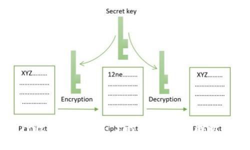 如何解决TP钱包币兑换不了的问题：全面解析与解决方案