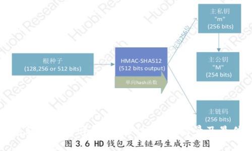 冷钱包转账记录详解：安全性、使用场景及最佳实践