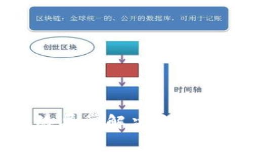 冷钱包网络异常解决方案及注意事项
