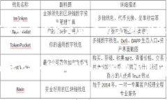   深入了解比特币冷钱包：安全存储与使用指南